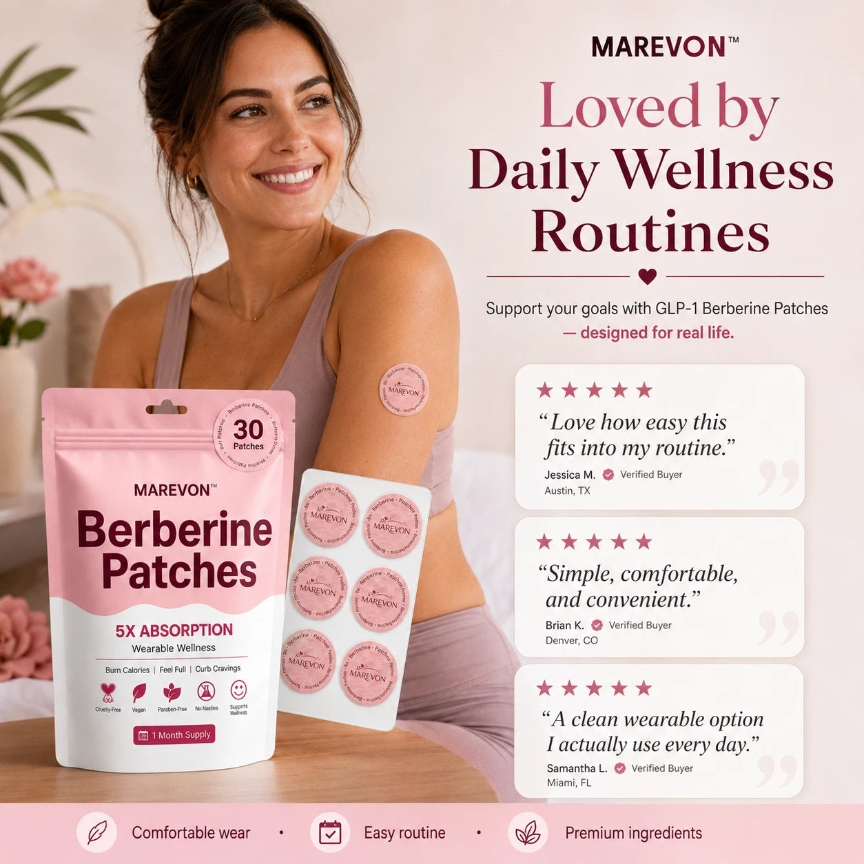 Extra Strength Berberine Patches