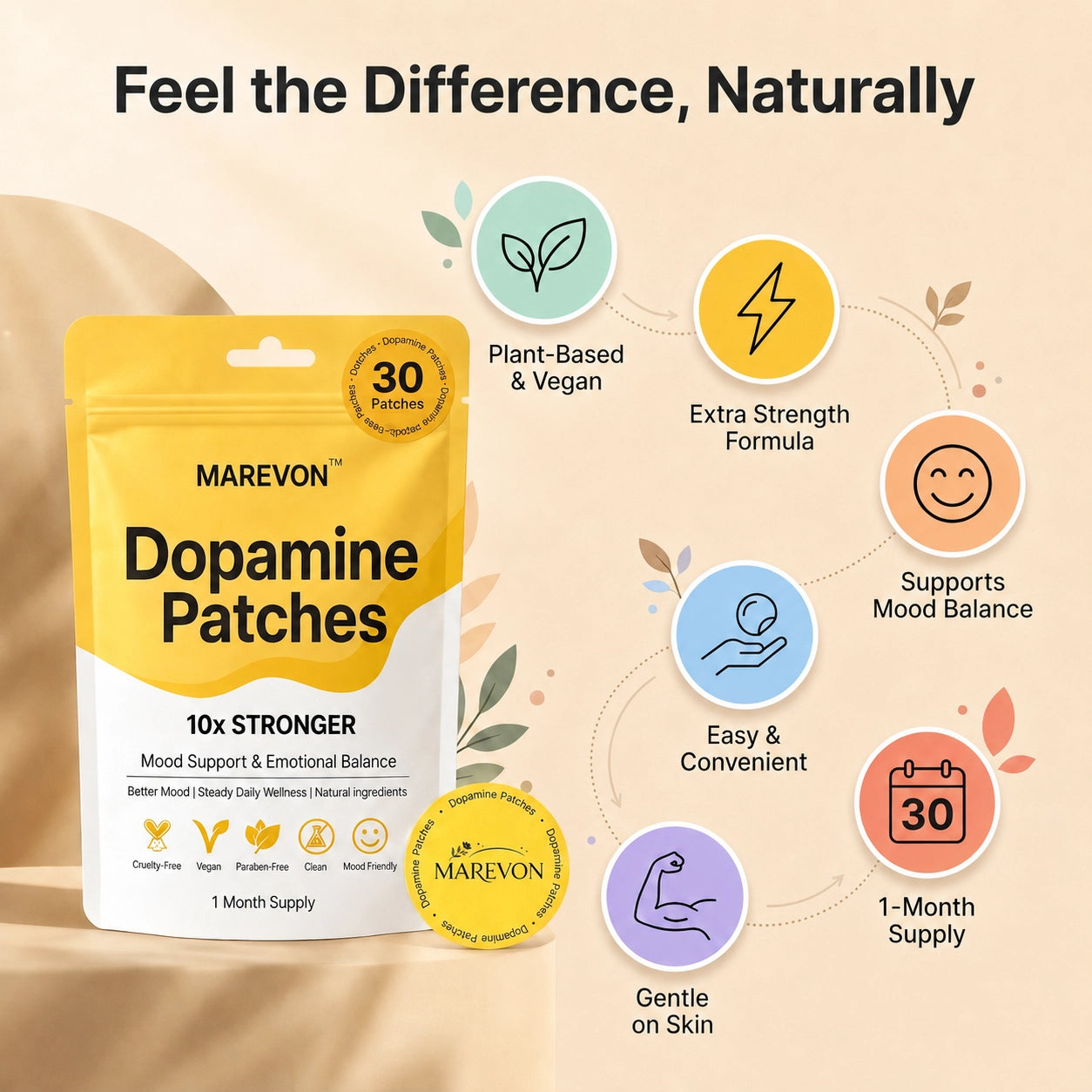 Extra Strength Dopamine Patches