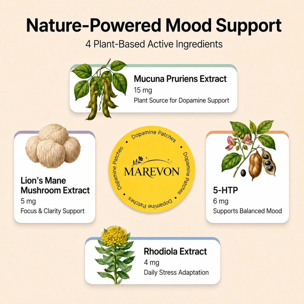 Extra Strength Dopamine Patches