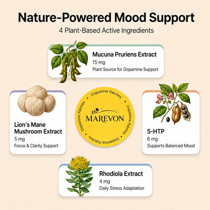Extra Strength Dopamine Patches