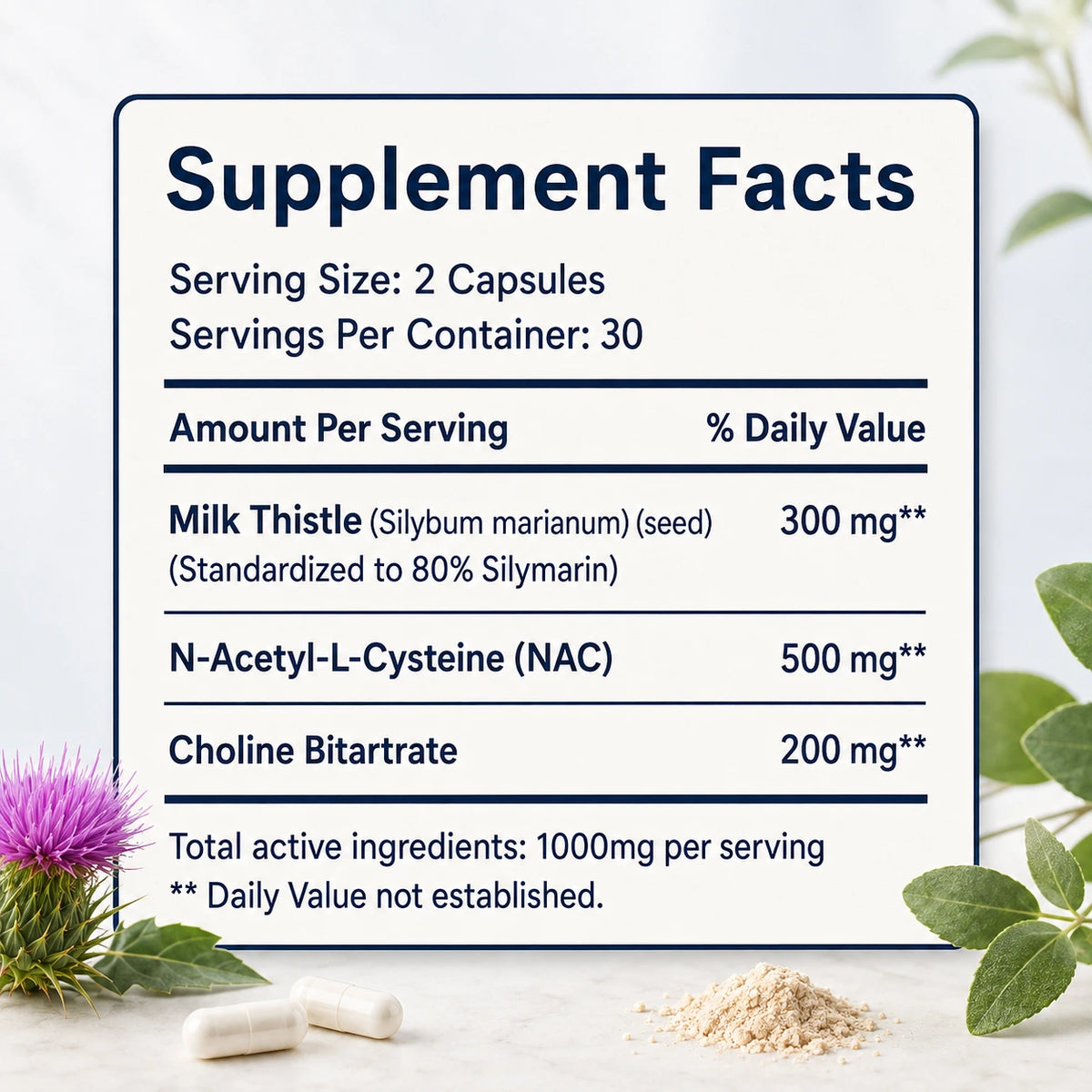 Natural Blood Sugar & Cholesterol Support