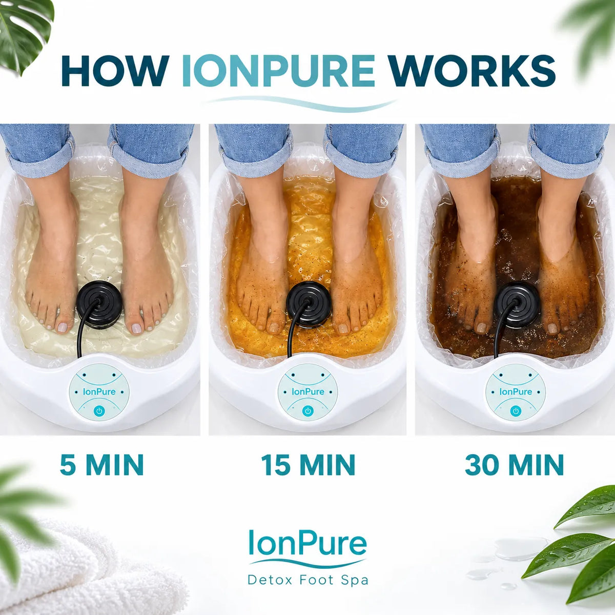IonPure Detox Foot Spa 2.0