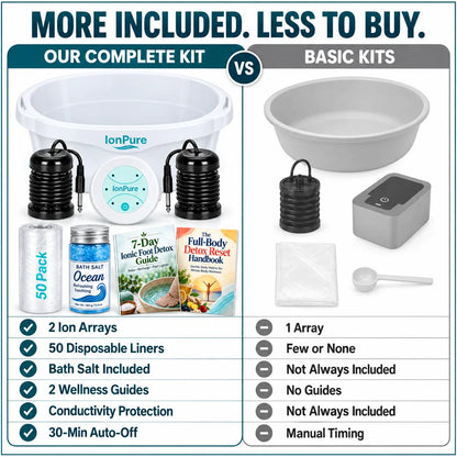 IonPure Detox Foot Spa 2.0